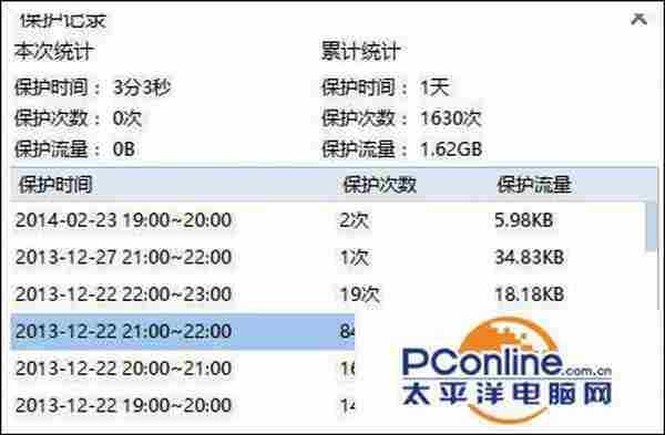 迅雷极速版网速保护模式怎么设置？