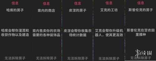 打工人狂喜!终于找到上班摸鱼不怕被老板发现的游戏了