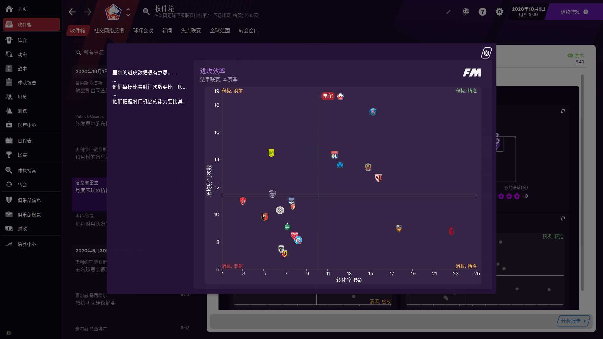 足球经理2021打折