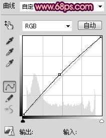 Photoshop将普通眼睛打造出极具魅力的紫色水晶彩妆效果