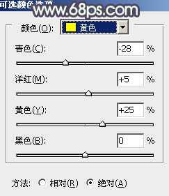 Photoshop为街道上的美女增加阳光色效果教程